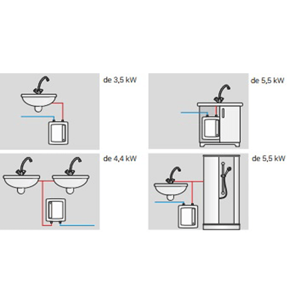 chauffe-eau